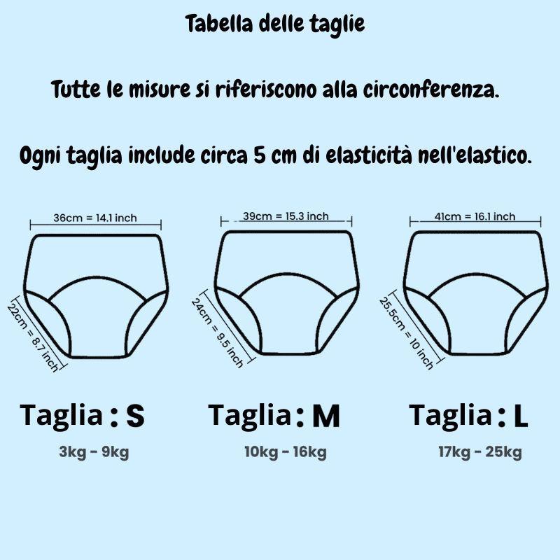 Mutandine per l'allenamento al vasino